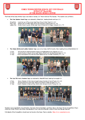 2025-26 WINTER CUP FINALS REPORT