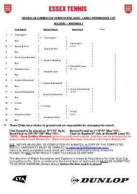 2025 Summer Ladies Intermediate Cup