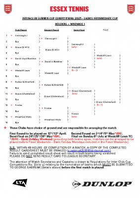 2025 Summer Ladies Intermediate Cup