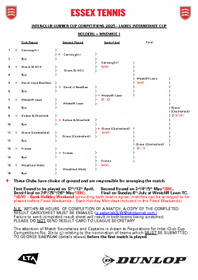 2025 Summer Ladies Intermediate Cup