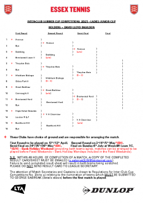 2025 Summer Ladies Junior Cup