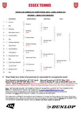 2025 Summer Ladies Junior Cup
