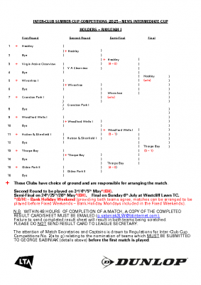 2025 Summer Men’s Intermediate Cup