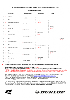 2025 Summer Men’s Intermediate Cup