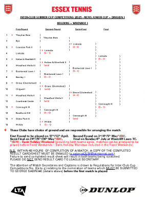 2025 Summer Men’s Junior Cup – Div I