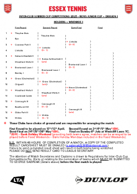 2025 Summer Men’s Junior Cup – Div I