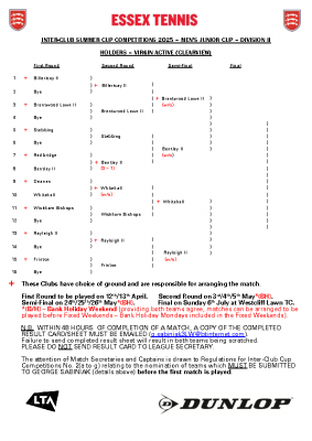 2025 Summer Men’s Junior Cup – Div II