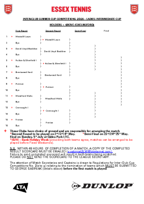 Ladies Intermediate Cup