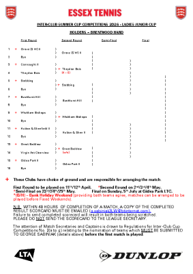 Ladies Junior Cup