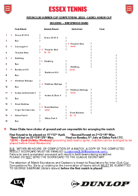 Ladies Junior Cup