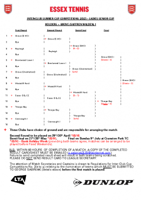 Ladies Senior Cup