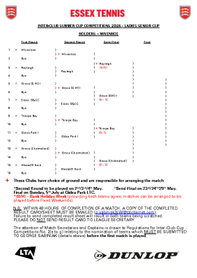 Ladies Senior Cup