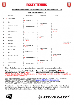 Men’s Intermediate Cup