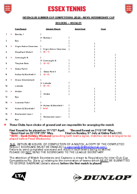 Men’s Intermediate Cup