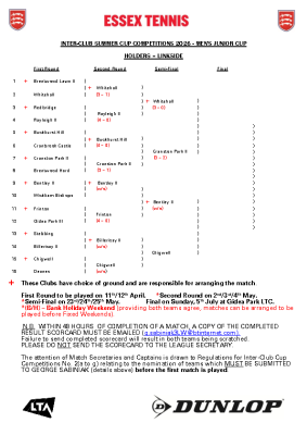 Men’s Junior Cup