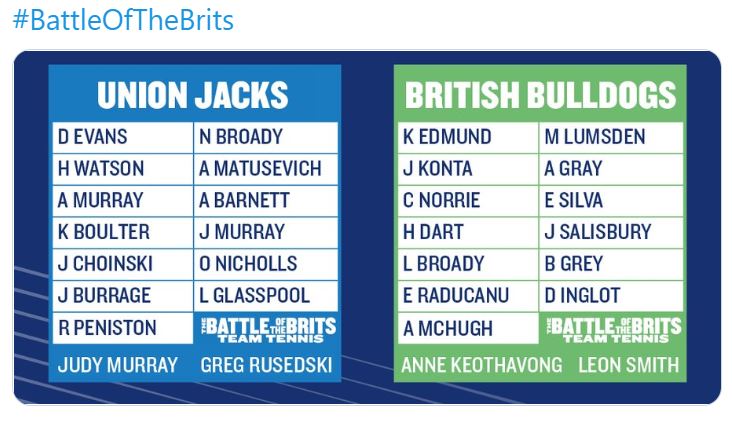 Bulldogs are victorious in Battle of the Brits