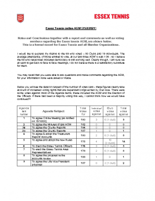 Essex Tennis Jan 21 Notes and Conclusions