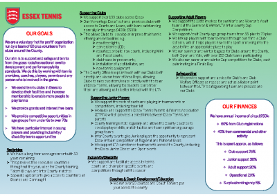 Essex Tennis – What we do