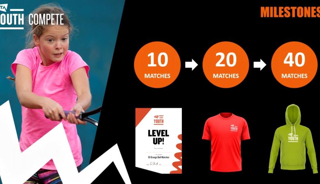 LTA Youth Compete Rewards launched for those playing matches at Red, Orange and Green Ball