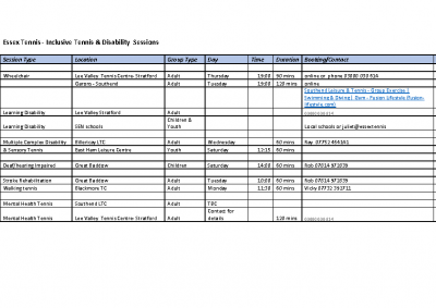 Essex Inclusive and Disability Timetable June 23