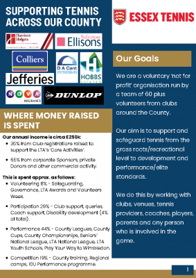 Essex Tennis Brochure April 24