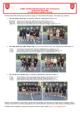 2025-26 WINTER CUP FINALS REPORT